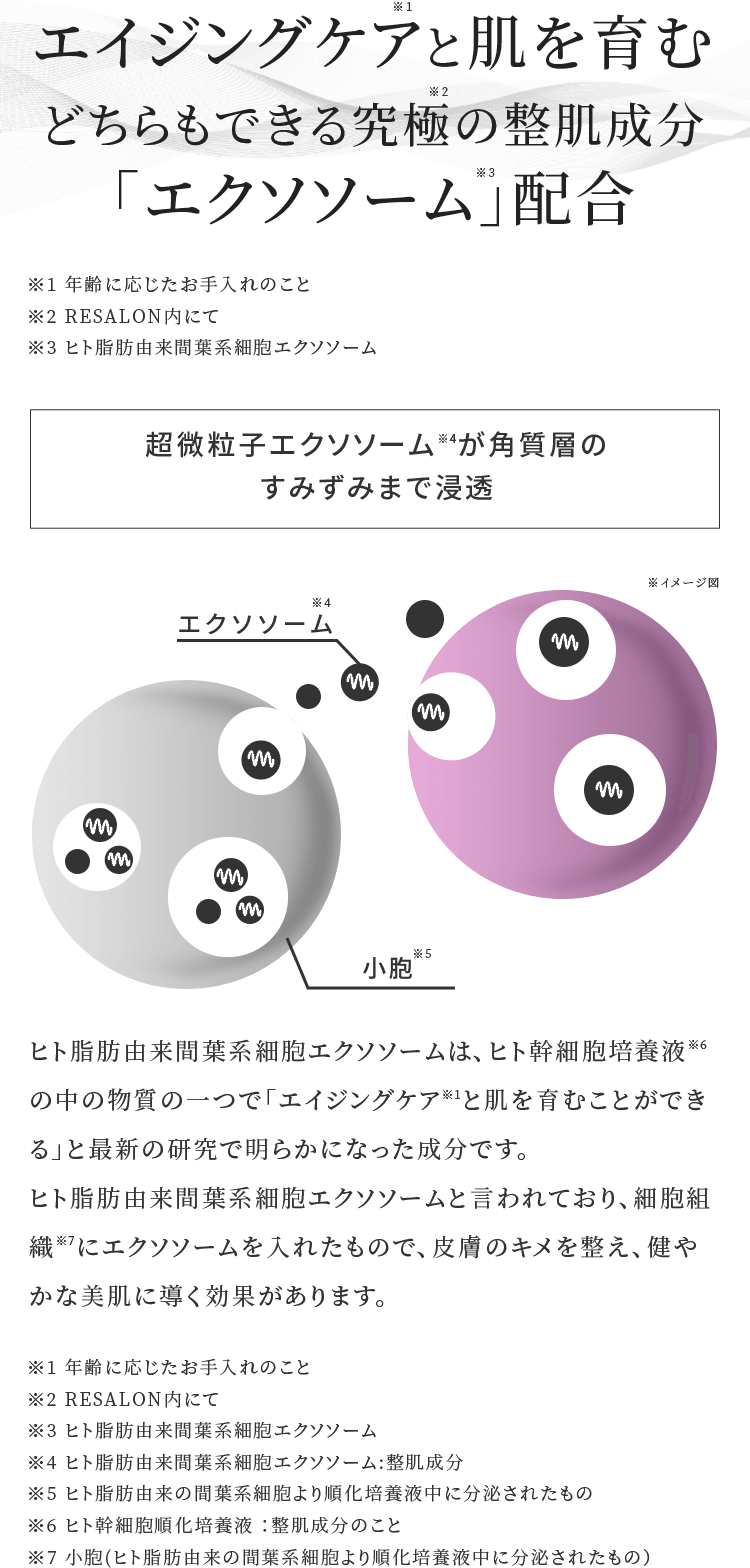 エイジングケアとNutureどちらもできる究極の整肌成分「エクソソーム」配合